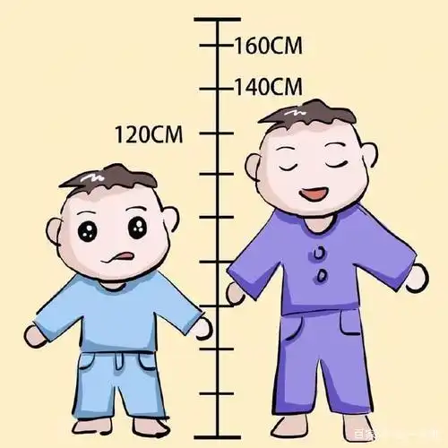 适合家长的专属头像儿童