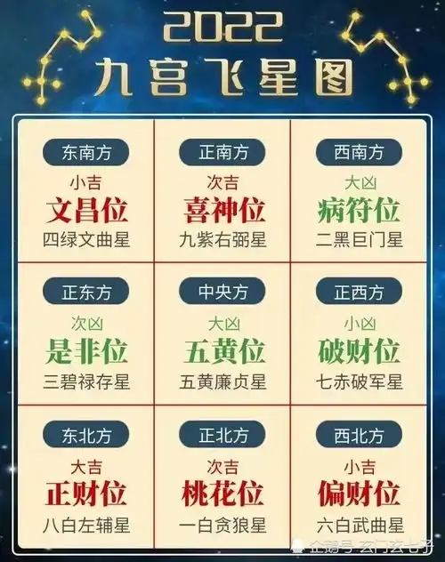  牛转乾坤2022壬寅虎年丑牛运势与策划
