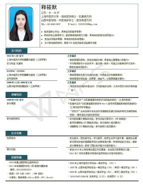 求职简历头像图片大小照