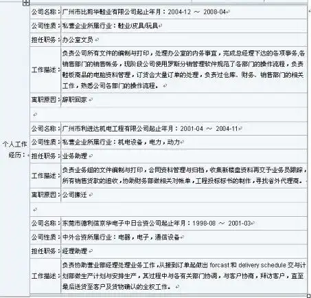 求职简历头像图片大小简
