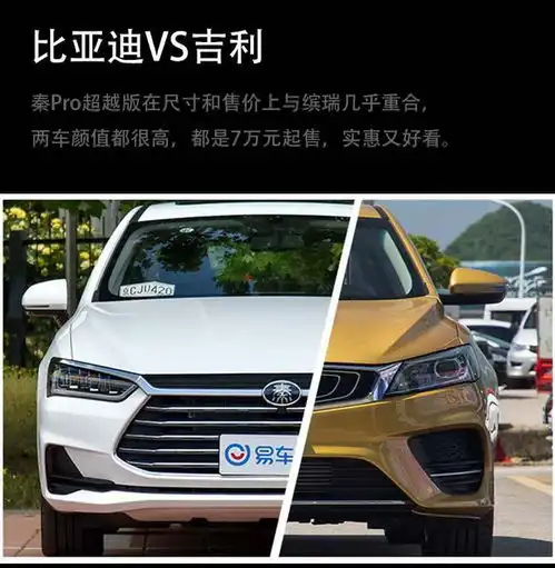  7万元自主品牌紧凑级轿车之选秦pro超越版对比吉利缤瑞