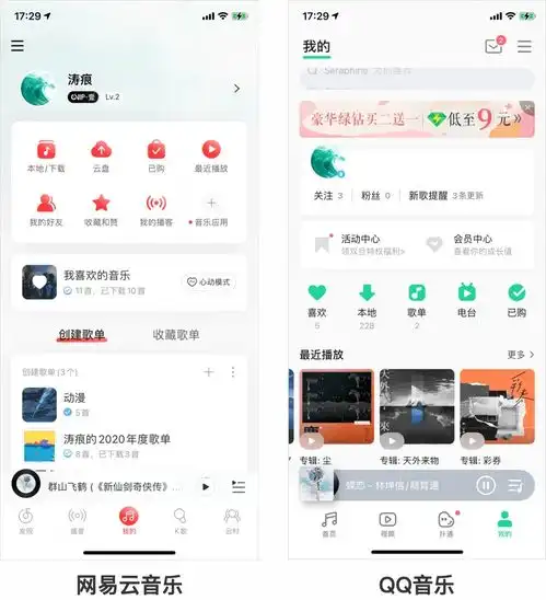  网易云音乐vsqq音乐一场由年度报告引发的碾压式对抗