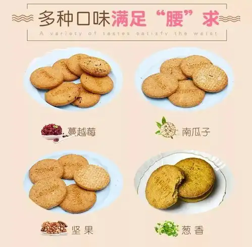  好吃不囤肉,只需26元帮你成为小腰精的粗粮饼干
