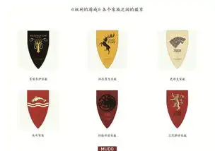  标志设计的集中常规思路