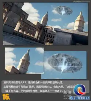  3dsmax打造超酷ufo侵袭地球场景5