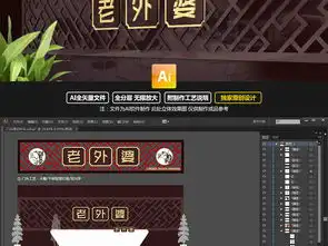  古典餐饮火锅店门头设计图片素材高清ai模板下载4.35mb餐饮门头大全