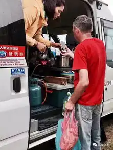  连载2017窝友之家自驾房车勇闯俄罗斯39纳霍德卡数不尽的魔鬼身材,让你惊艳到窒息