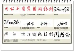  求大师设计一下艺术签名啊设计得好有追加到邮箱602399486qq.com姓名周指剑