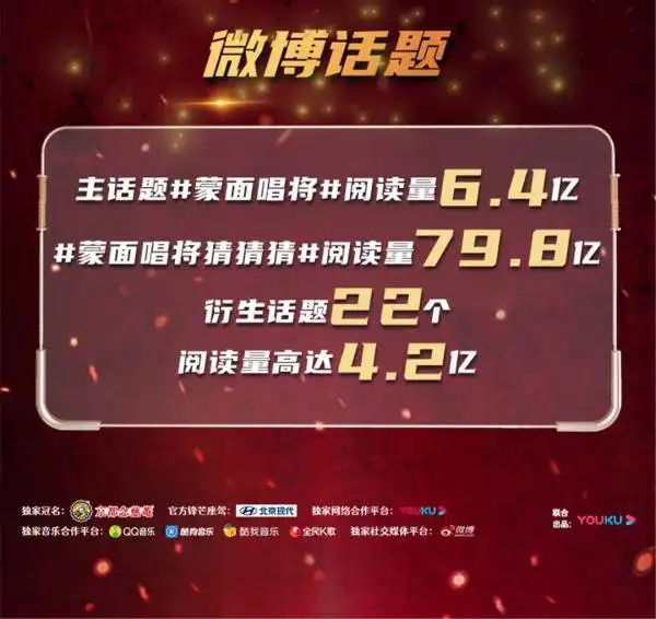  蒙面唱将猜猜猜第五季首播惊艳四座何洁刘雪婧为初心发声猜评团遭遇竞猜失利