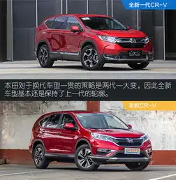  新一代本田crv今上市推1.5t2.0l混动