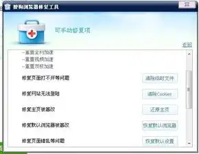  搜狗浏览器我不小心点了手动修复的恢复默认设置,收藏夹里的东西全没了,怎么弄回来
