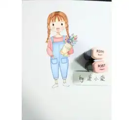 零基础学q版03画一个背裤带的呆萌少女