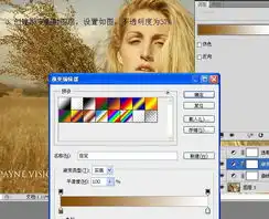 photoshop调出旷野人物图片流行的欧美淡黄色