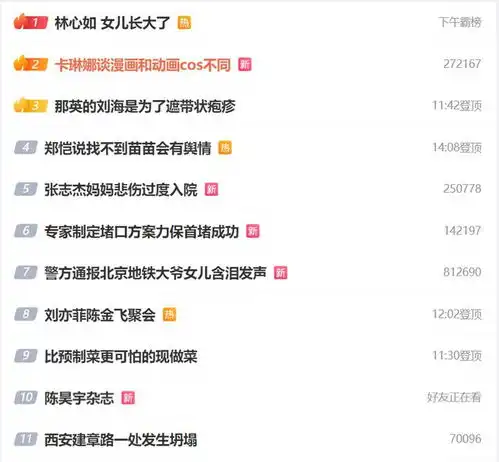  有顶级美术的伞少女上映了却没热搜,真是太可惜