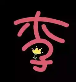  姓氏头像,几张常见的姓氏头像