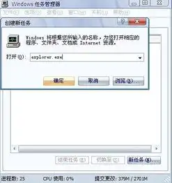 电脑开不开机,我输入密码后,就提示缺少什么文件我忘了.dll,然后就进入系统了,但是什么都不显示,只显示桌面背景搜狗问问