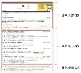  如何告别自嗨式简历,提高面试几率,8分钟求职小技巧