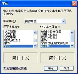  如何使浏览器字体恢复成默认状态