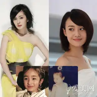  古剑奇谭女主角童颜恋爱全面pk郑爽整容变残已不如杨幂清纯
