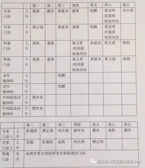  2018精神卫生日关注儿童青少年心理健康