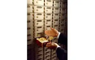  在典当过程中,我的物品放在典当行安全吗