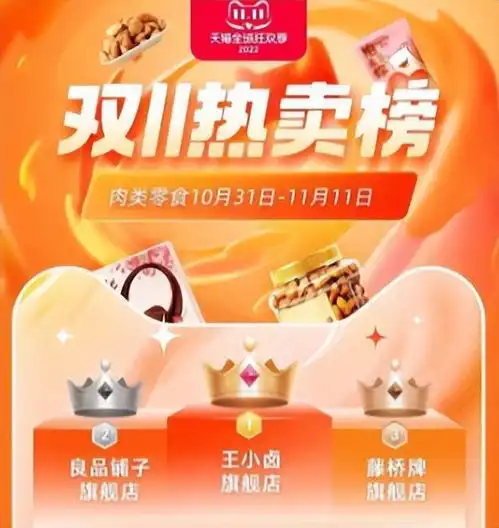  王小卤在盒马重新上架,仍旧困在价格里