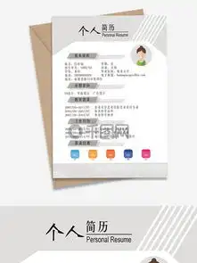  图片免费下载求职简历头像素材求职简历头像模板千图网