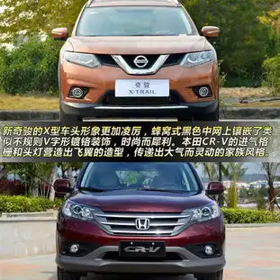  全新奇骏对比crv实力派suv冤家再聚首