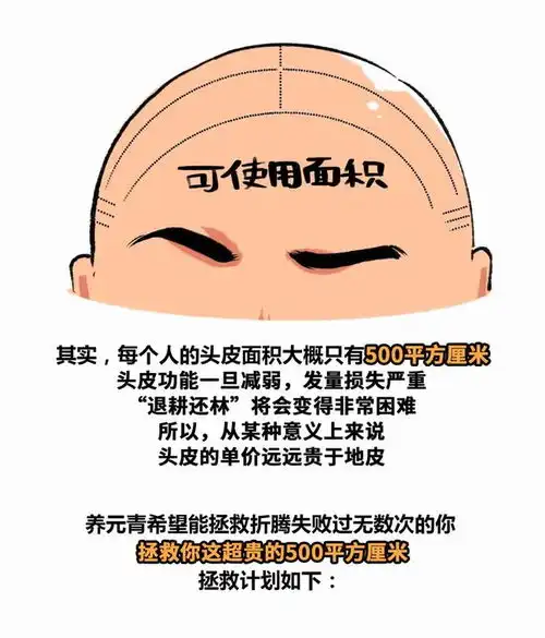  男人女人最在意自己什么部位的含金量
