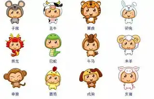  12种生肖动物折纸教程啦,你还不会做吗