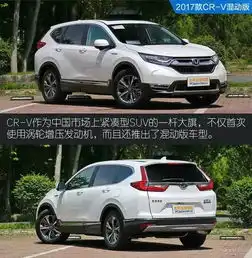  与其他混动suv相比,凭什么crv锐混动就这么火