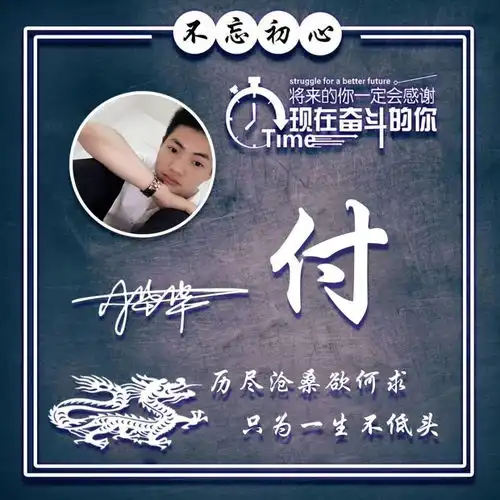  你的微信头像该换换了,三十张超好看的姓氏签名头像,为你做好了