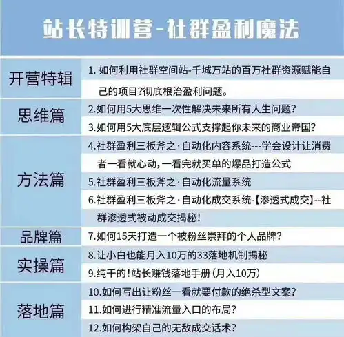 2019赚钱微信头像分享经