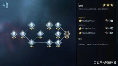  第五人格佣兵图片曾是一起出生入死的兄弟