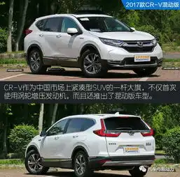  混得不错浅析crv新能源的混动技术