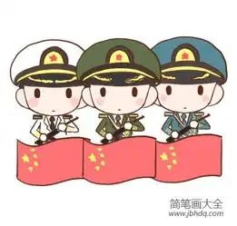  人民解放军简笔画画法