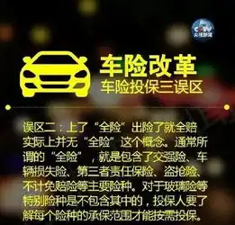  司机必看明年起,商业车险大改