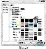  图像是任何用计算机语言转化的,计算机二级officems习题及答案