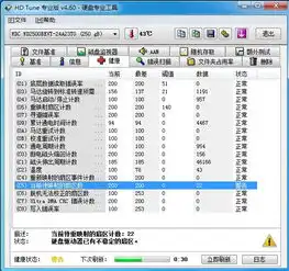  硬盘c5出现警告怎么办