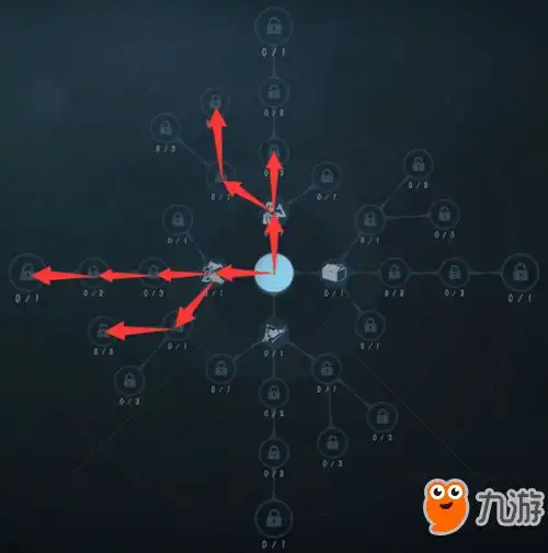  第五人格描绘内在人格怎么加点介绍第五人格描绘内在人格怎么加点攻略大全下载教程