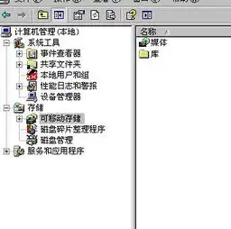  移动硬盘一不小心被装上系统了,怎么能把它还原过来,最好能把硬盘上的东西一块弄回