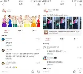  网易云音乐粉丝一年翻三倍,宝藏男孩六公主lauv如何在中国走红