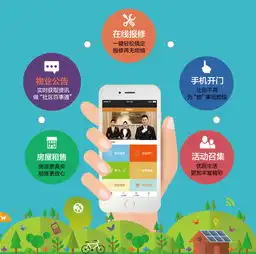  中天优之家微信服务平台正式发布