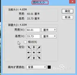  ps的基础教程修改图像与画布大小