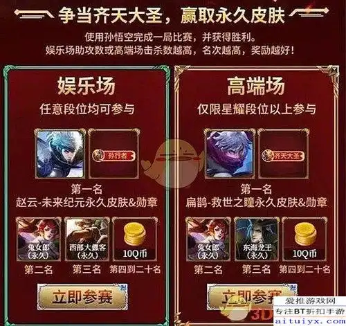 王者荣耀孙悟空萌头像争