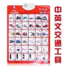  早教挂图价格,早教挂图比价导购,早教挂图怎么样
