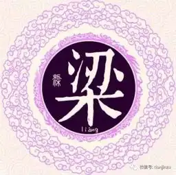  天津的皇室后裔们,你们知道自己的真实身份吗