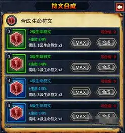  lol英雄联萌符文系统介绍强化自己的最好途径图文攻略全通关攻略高分攻略百度攻略