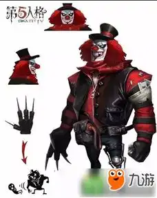  第五人格小丑怎么样第5人格小丑能力解析