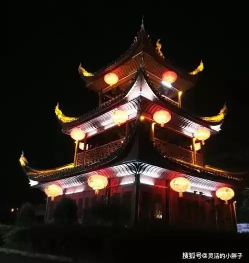  做好准备,长沙市2020最强税筹方案来了